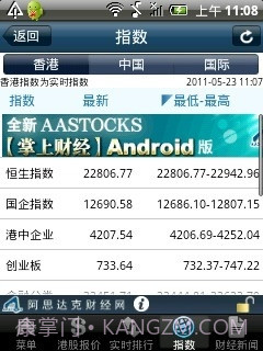 AAStocks 掌上财经截图3
