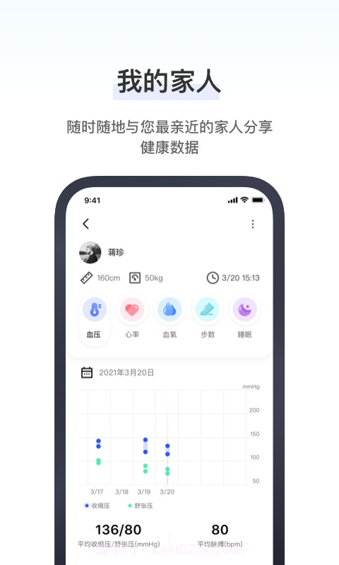 BP Doctor截图3 BP Doctor截图3