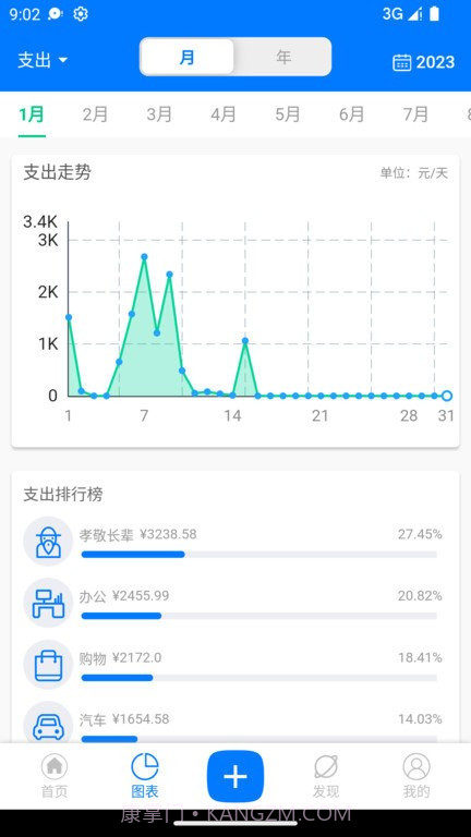 有喔记账截图1 有喔记账截图1