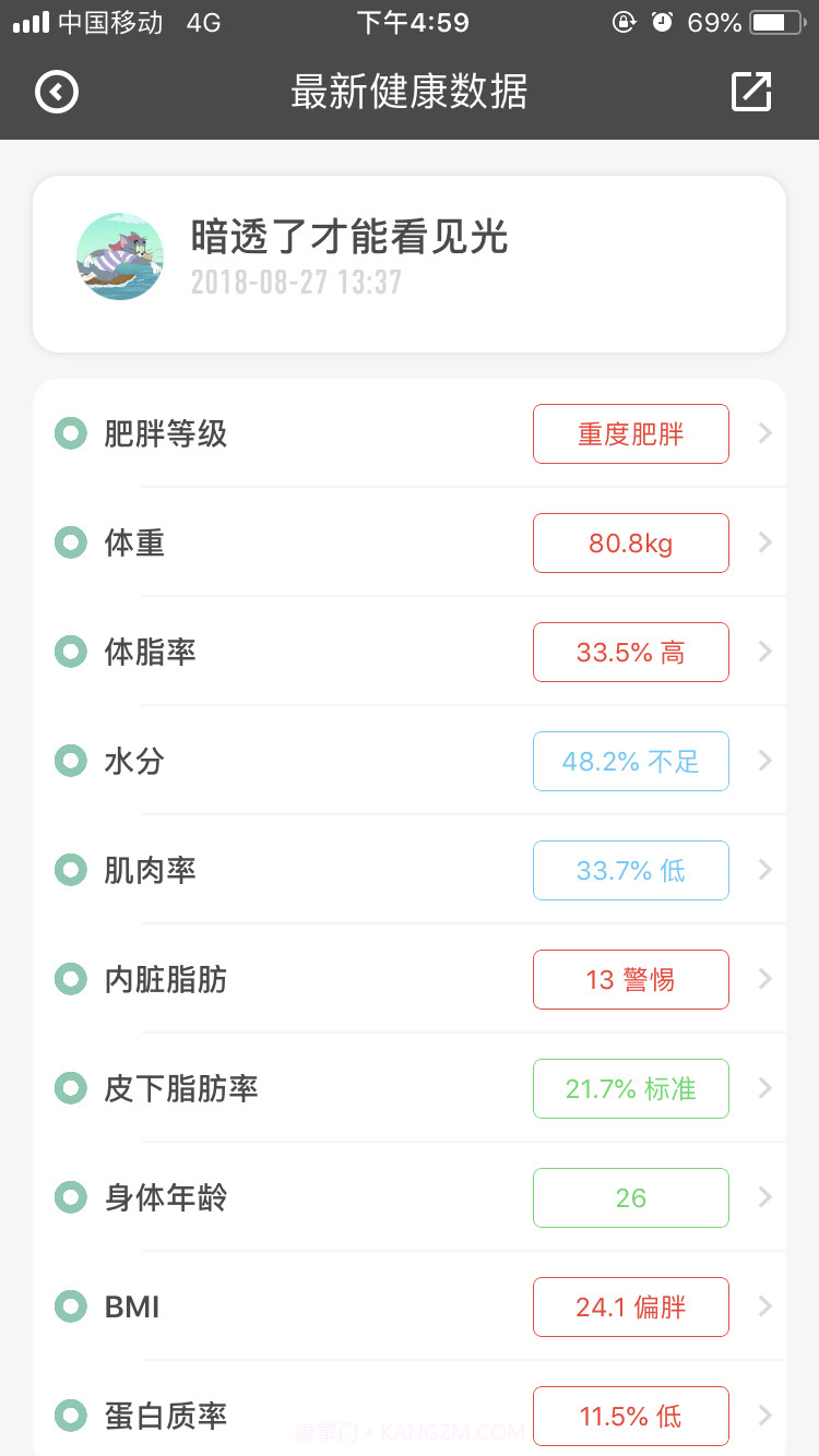 科减截图4 科减截图4