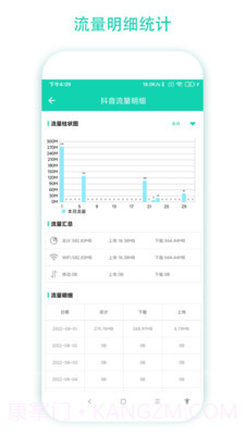 数据监控助手截图1