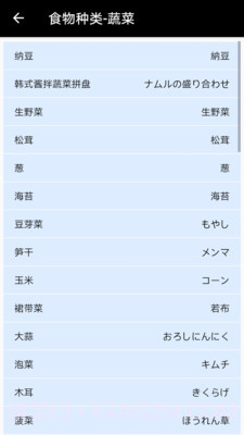 日本食物字典(日本食物字典app)V2.5 截图2 日本食物字典(日本食物字典app)V2.5 截图2