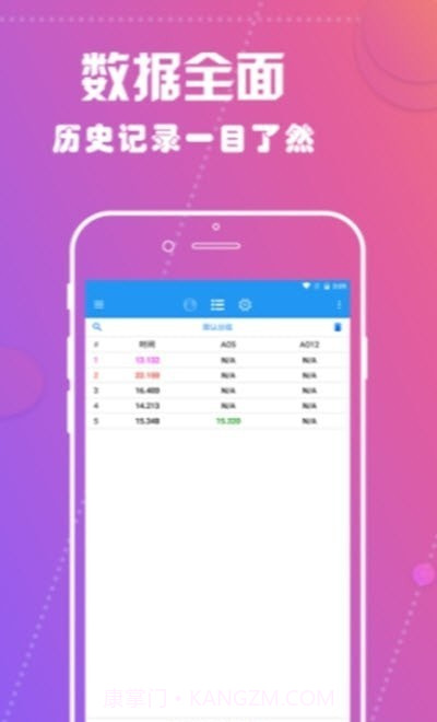 IM工具魔方计时器截图2 IM工具魔方计时器截图2
