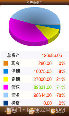 君子爱财下载V3.4.17 最新中文版截图2