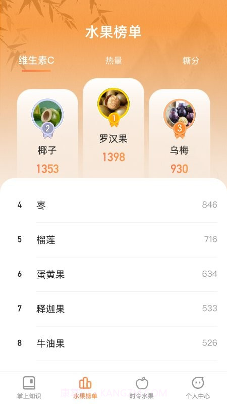 掌上果乐多截图1