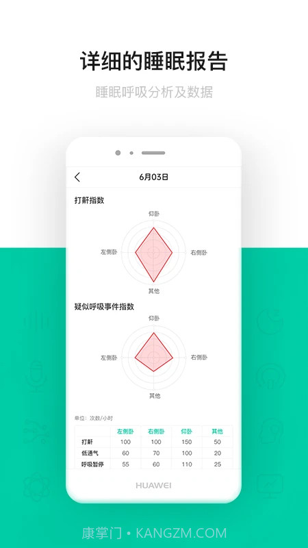 呼噜圈呼吸监测纯净版截图1 呼噜圈呼吸监测纯净版截图1
