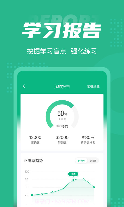 公共营养师考试聚题库截图5