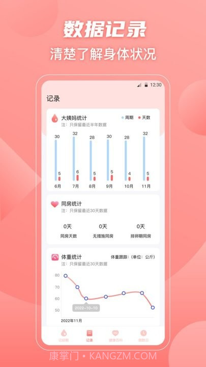经期大姨妈助手截图3 经期大姨妈助手截图3
