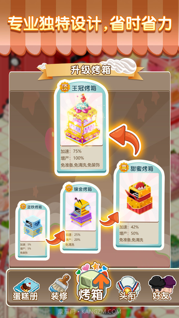 梦幻蛋糕店截图4