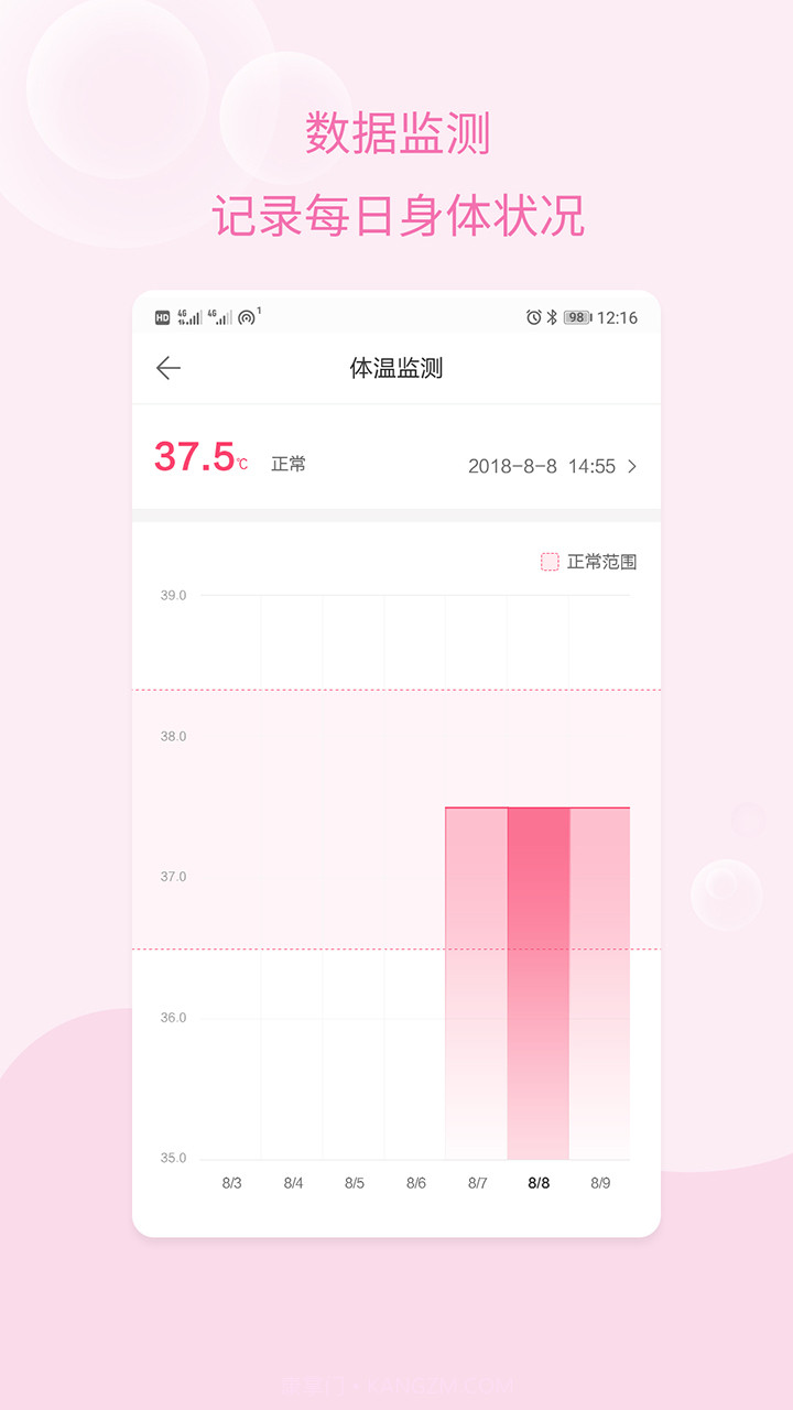 孕期记录截图3 孕期记录截图3