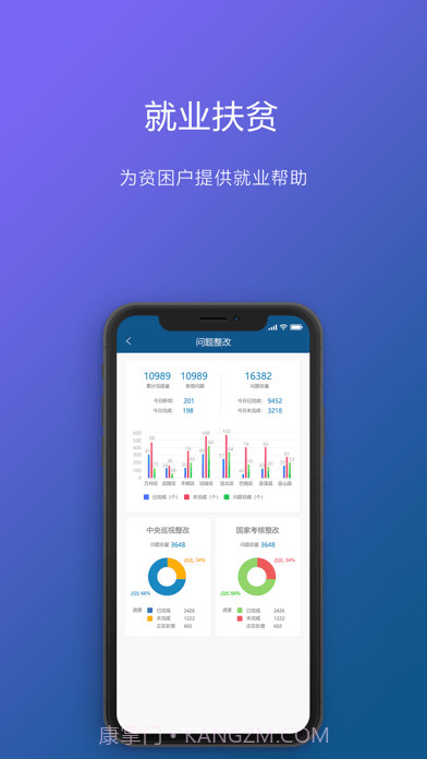 渝防贫截图3 渝防贫截图3
