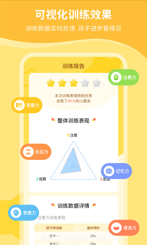 叮咚脑力训练截图3 叮咚脑力训练截图3