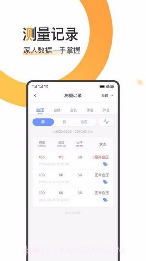 橙子健康截图4 橙子健康截图4