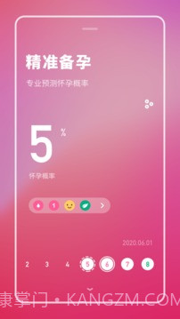 健康备孕截图1 健康备孕截图1