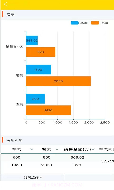 中国摩商管助手截图4 中国摩商管助手截图4