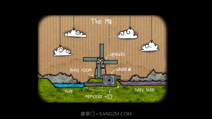 Cube Escape: The Mill截图1 Cube Escape: The Mill截图1