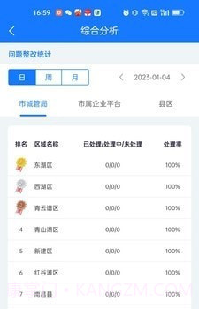 南昌掌上城管截图1 南昌掌上城管截图1