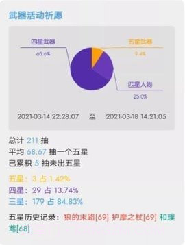 原神抽卡导出工具截图1 原神抽卡导出工具截图1