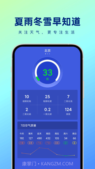 夏雨冬雪早知道天气截图4 夏雨冬雪早知道天气截图4