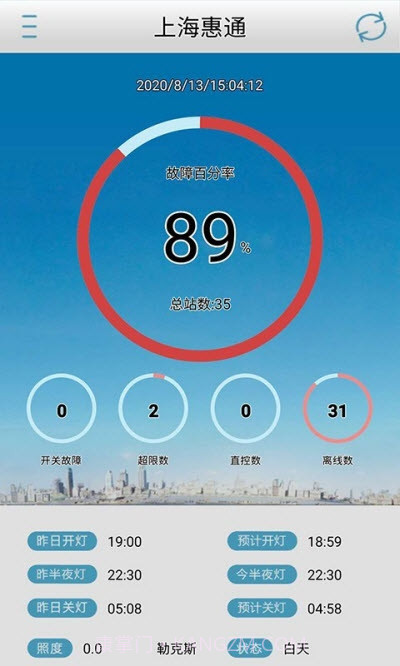 惠通灯控(路灯管理)截图2 惠通灯控(路灯管理)截图2