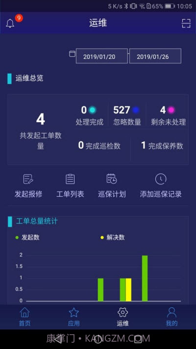 4s绿色医院软件截图4