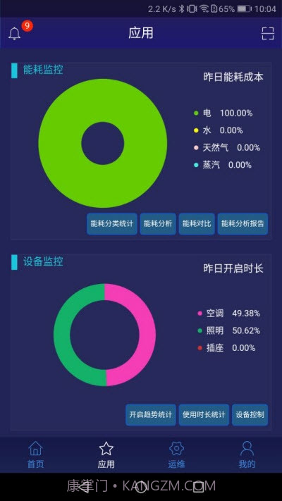 4s绿色医院软件截图2