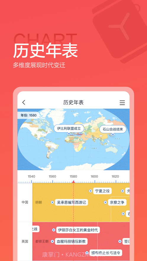 全知识截图3