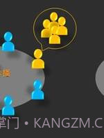 新浪微博电脑版截图3