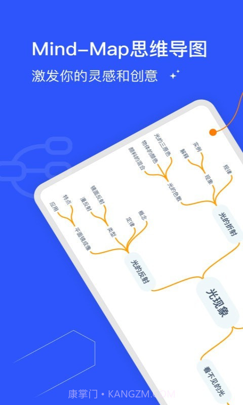 Map思维导图截图1