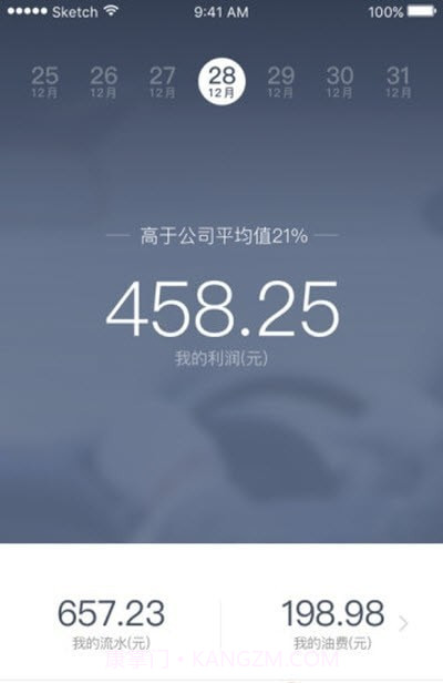 PS去水印美化截图3 PS去水印美化截图3