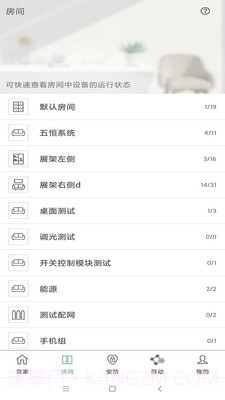 Eastsoft家庭截图4