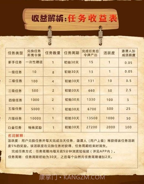 围观短视频截图2 围观短视频截图2