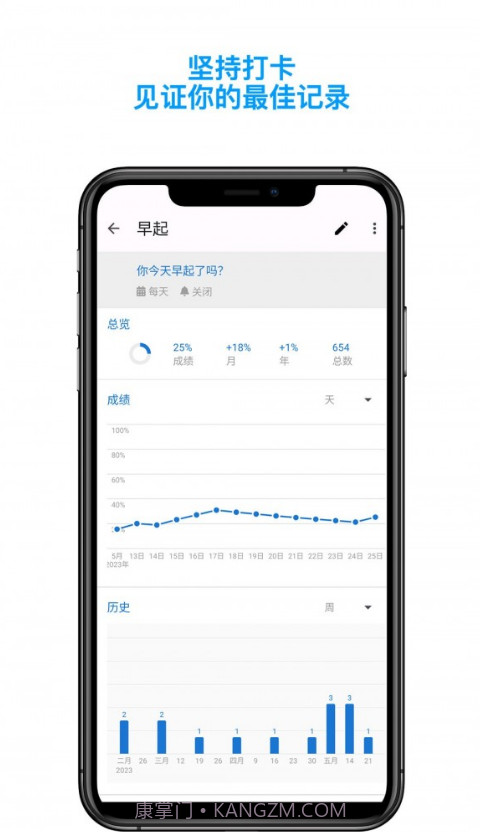 月皓今日习惯截图4