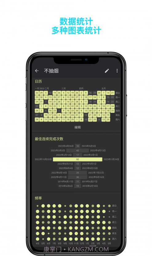 月皓今日习惯截图1