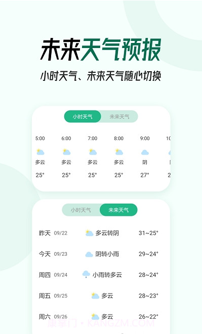 本地实时天气预报截图2