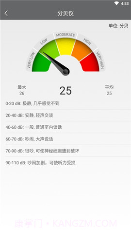 幸运度量器(幸运度量工具)V1.0.1 截图1 幸运度量器(幸运度量工具)V1.0.1 截图1