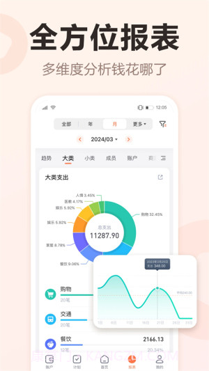 挖财记账官方正版截图2