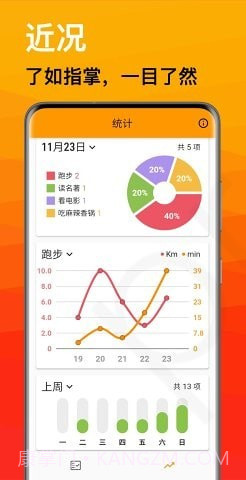 Pin极简记录截图3