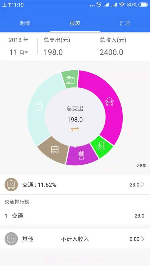 吉米花截图4 吉米花截图4