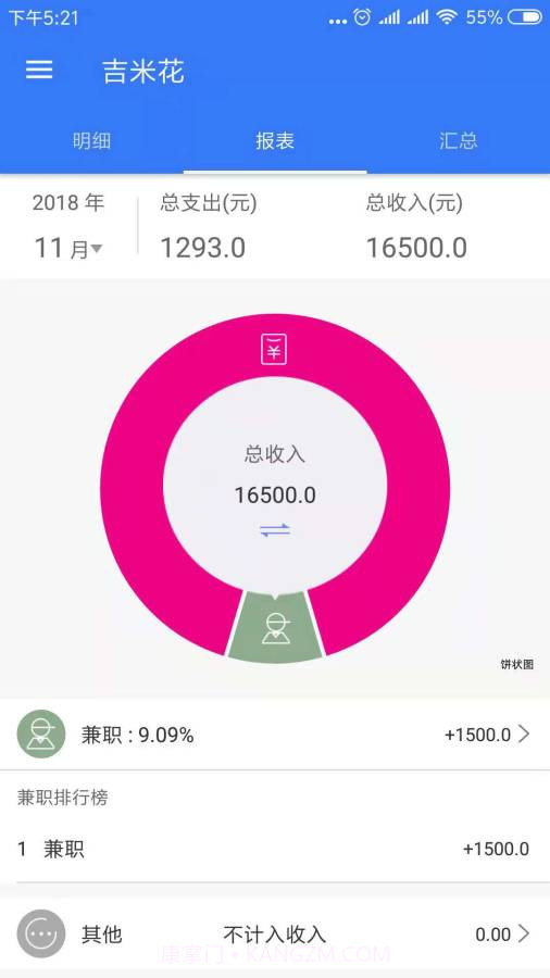 吉米花截图1 吉米花截图1