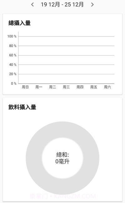 时时饮水截图3 时时饮水截图3