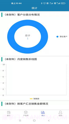 智能销售助理截图2 智能销售助理截图2