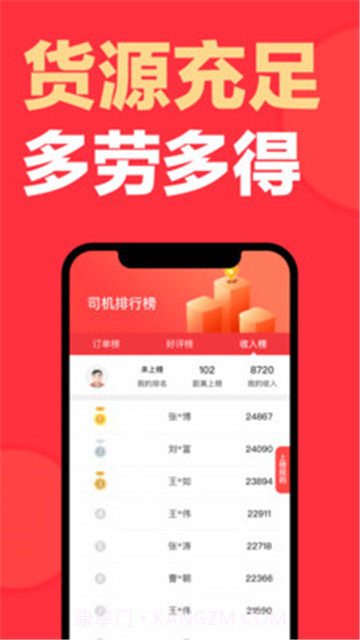 快狗货运打车截图1 快狗货运打车截图1