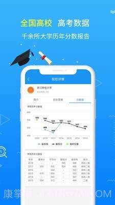 高考志愿手册截图4 高考志愿手册截图4