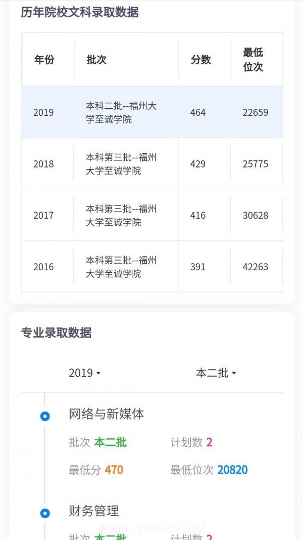 高考志愿填报截图2 高考志愿填报截图2