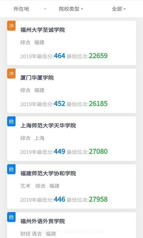 高考志愿填报截图1 高考志愿填报截图1