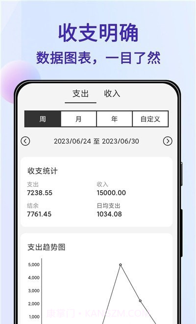 记账Ledger截图3 记账Ledger截图3