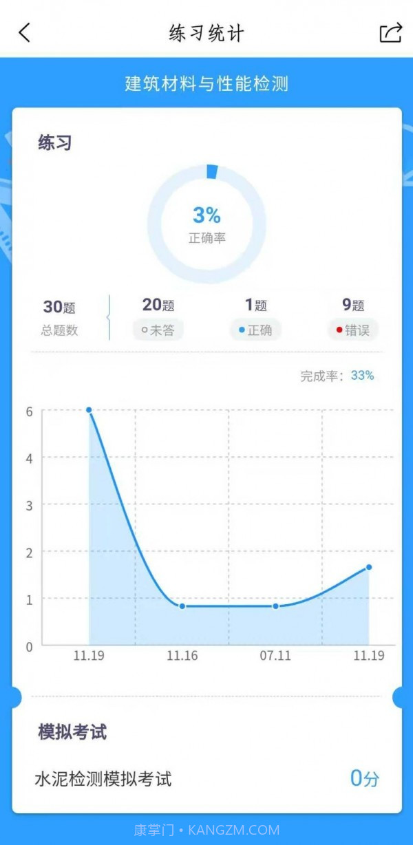 兰鸿智能考试截图3