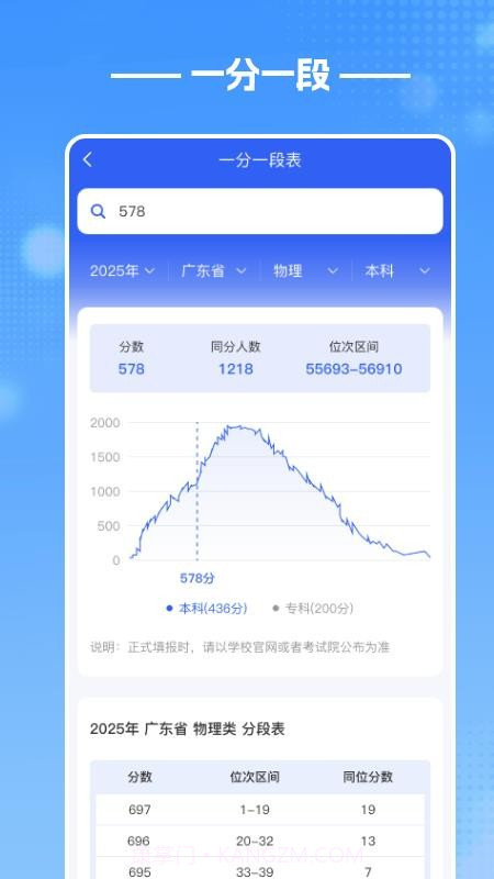 酷志愿自定义版截图1