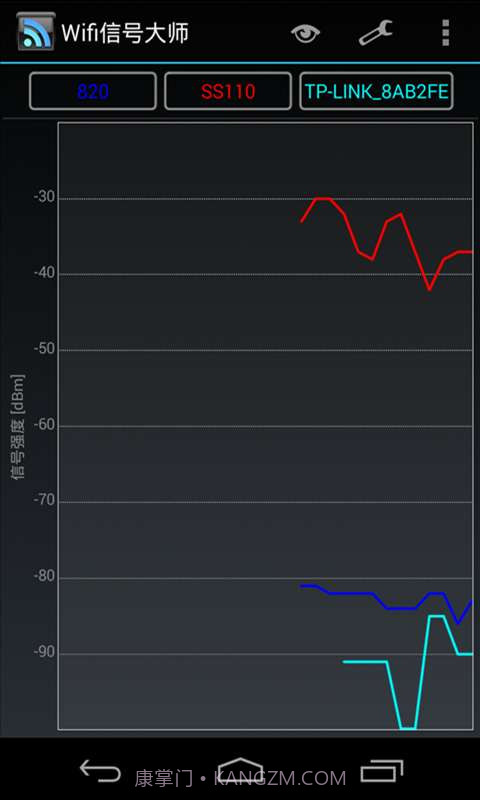 Wifi信号大师截图1